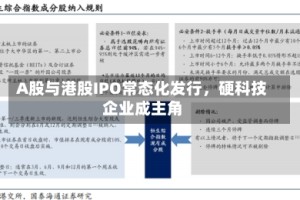 A股与港股IPO常态化发行，硬科技企业成主角