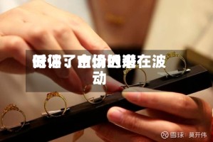 时评：市场近来低估了金价的潜在波动