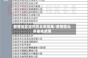 疫情地区如何回北京隔离/疫情回北京最新政策