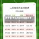 联赛票(怎么购买苏超联赛票)