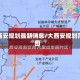 大西安规划最新消息/大西安规划范围