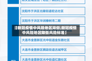 【新冠疫情中风险地区降低,新冠疫情中风险地区降低风险标准】