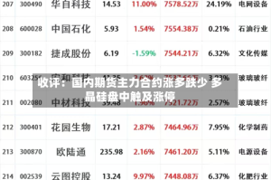 收评：国内期货主力合约涨多跌少 多晶硅盘中触及涨停