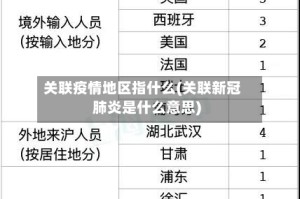 关联疫情地区指什么(关联新冠肺炎是什么意思)
