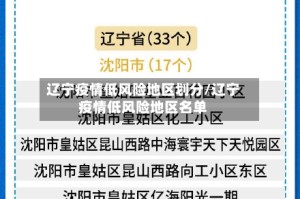 辽宁疫情低风险地区划分/辽宁疫情低风险地区名单