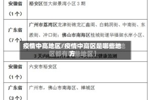 疫情中高地区/疫情中高区是哪些地方