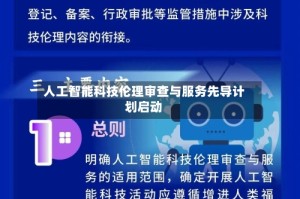 人工智能科技伦理审查与服务先导计划启动