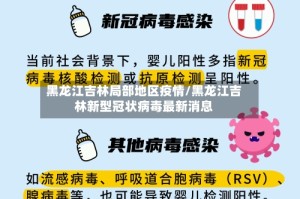 黑龙江吉林局部地区疫情/黑龙江吉林新型冠状病毒最新消息