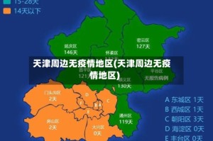 天津周边无疫情地区(天津周边无疫情地区)
