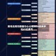 英伟达将向数据中心公司IREN投资多达21亿美元