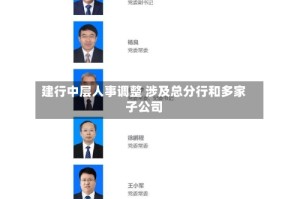 建行中层人事调整 涉及总分行和多家子公司