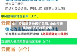 中山疫情风险地区汇总图/中山疫情风险地区汇总图查询