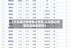 【火车路过疫情重点地区,火车路过疫情区会被隔离吗】
