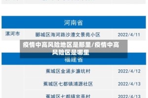 疫情中高风险地区是那里/疫情中高风险区是哪里