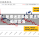 华泰期货：地缘迷雾未散 贵金属月内偏弱震荡