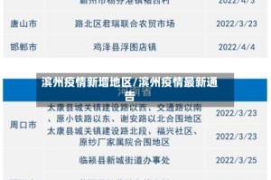 滨州疫情新增地区/滨州疫情最新通告