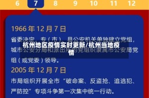 杭州地区疫情实时更新/杭州当地疫情