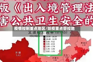 疫情控制重点地区/防疫重点管控地区