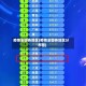 疫情全国各地区(疫情全国各地区分布图)