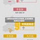 【疫情风险查询北京地区,北京疫情风险地区分类表】