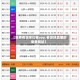 【免费看足球比赛app,看足球直播的免费网站】