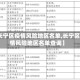 【长宁区疫情风险地区名单,长宁区疫情风险地区名单查询】