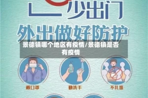 景德镇哪个地区有疫情/景德镇是否有疫情