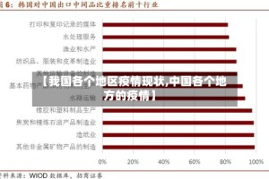 【我国各个地区疫情现状,中国各个地方的疫情】