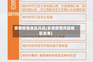 安徽疫情地区风险(安徽疫情风险地区名单)