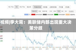 视频|李大霄：美联储内部出现重大决策分歧