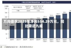 万向德农2025年净利554.29万元，同比降近九成