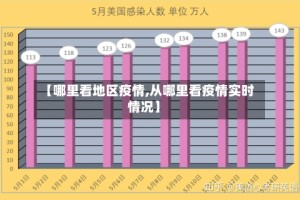 【哪里看地区疫情,从哪里看疫情实时情况】