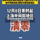 【有风险地区疫情会封城吗,有风险城市】