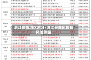 湛江疫情地区划分/湛江是新冠疫情风险等级