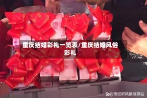 重庆结婚彩礼一览表/重庆结婚风俗彩礼