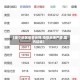 【哪个地区疫情反弹,疫情反弹严重,国内这城】