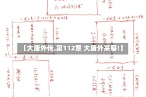 【大唐外传,第112章 大唐外来客!】