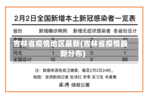 吉林省疫情地区最新(吉林省疫情最新分布)