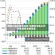 受益AI算力需求拉动 光模块行业上市公司整体业绩高增