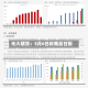 光大期货：5月6日软商品日报
