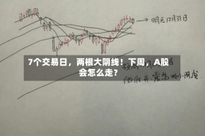 7个交易日，两根大阴线！下周，A股会怎么走？