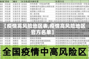 【疫情高风险地区表,疫情高风险地区官方名单】