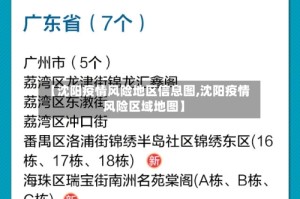 【沈阳疫情风险地区信息图,沈阳疫情风险区域地图】