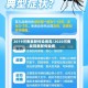2019河南最新传染病毒/2020河南发现最新传染病
