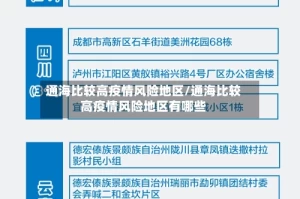 通海比较高疫情风险地区/通海比较高疫情风险地区有哪些