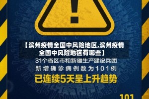【滨州疫情全国中风险地区,滨州疫情全国中风险地区有哪些】