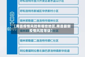 【南昌疫情风险有哪些地区,南昌最新疫情风险等级】