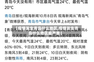 【疫情发生青岛什么地区,疫情发生青岛什么地区最严重】