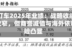 快狗打车2025年业绩：战略收缩下亏损收窄，但商誉减值与海外依赖风险凸显