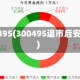 300495(300495退市后安排)
